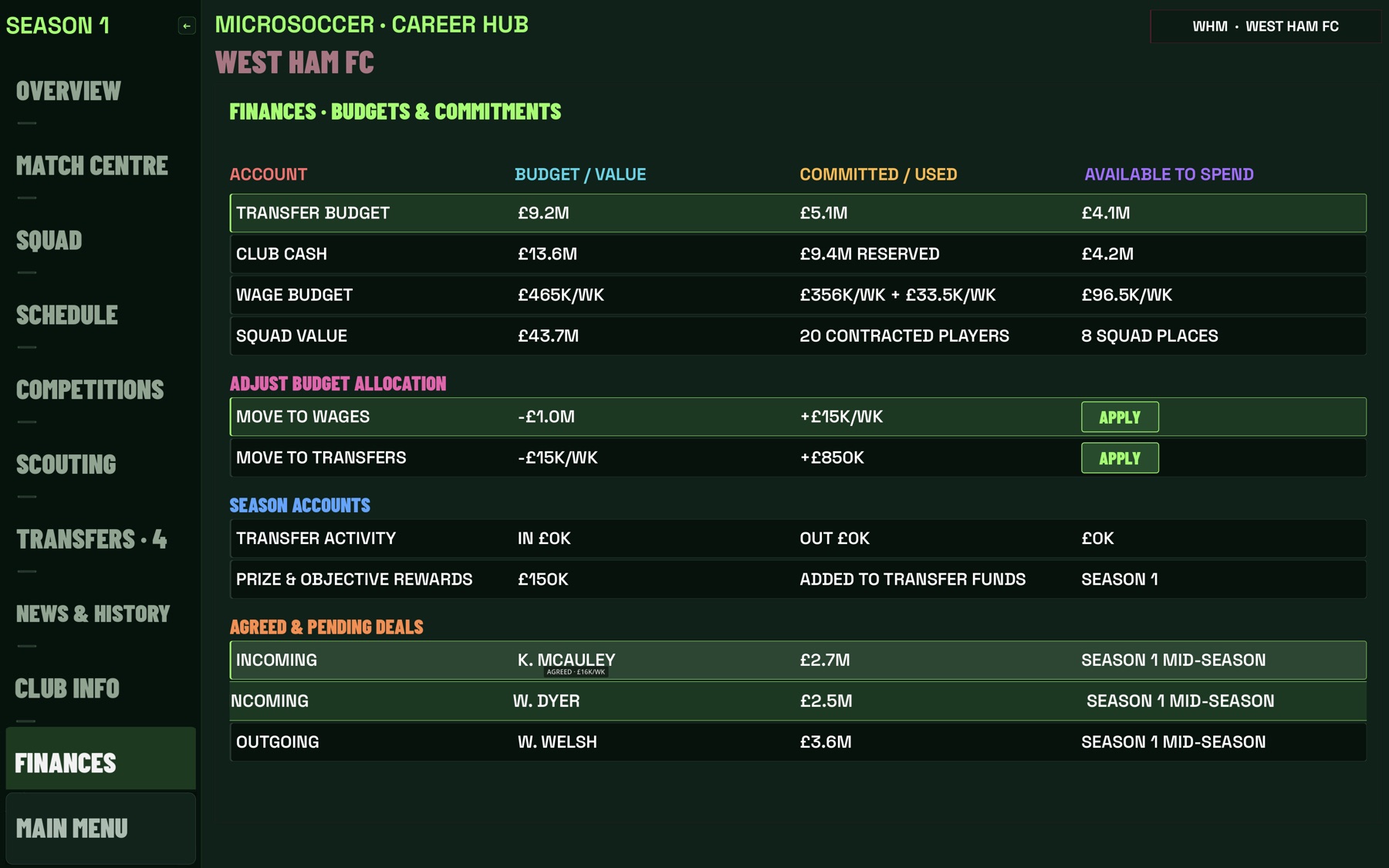 Club budget and finance commitments