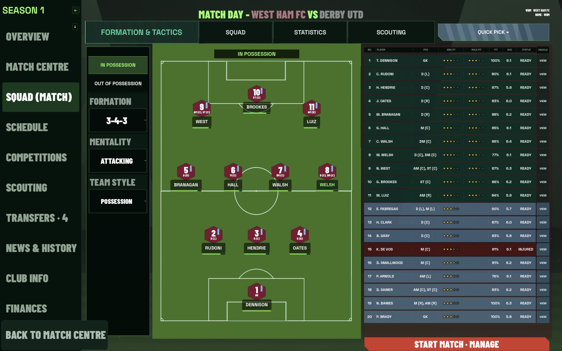West Ham FC’s 3-4-3 formation and matchday squad, with mentality and team-style controls