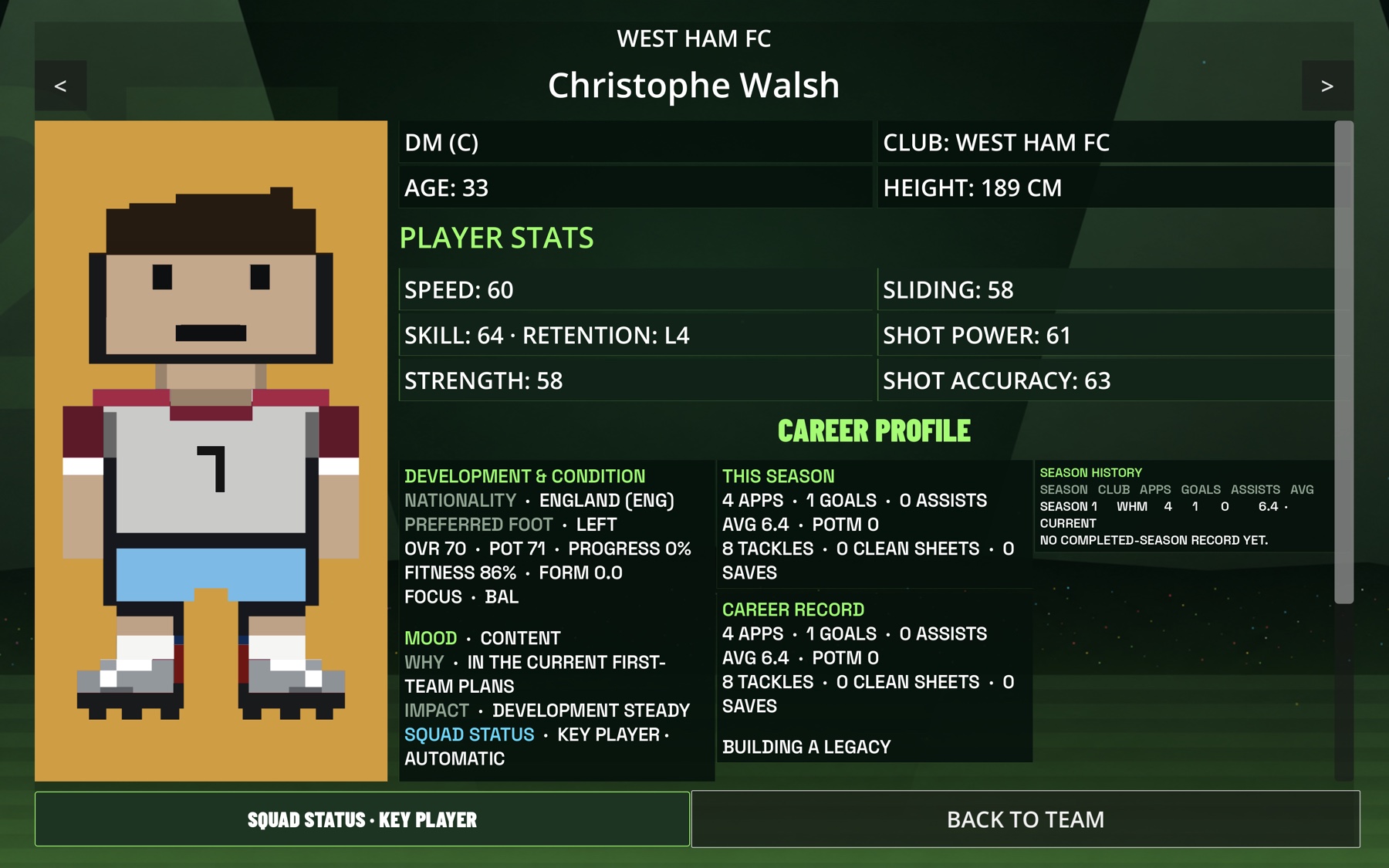 Christophe Walsh’s West Ham FC player profile, with attributes, condition, season statistics, and career history