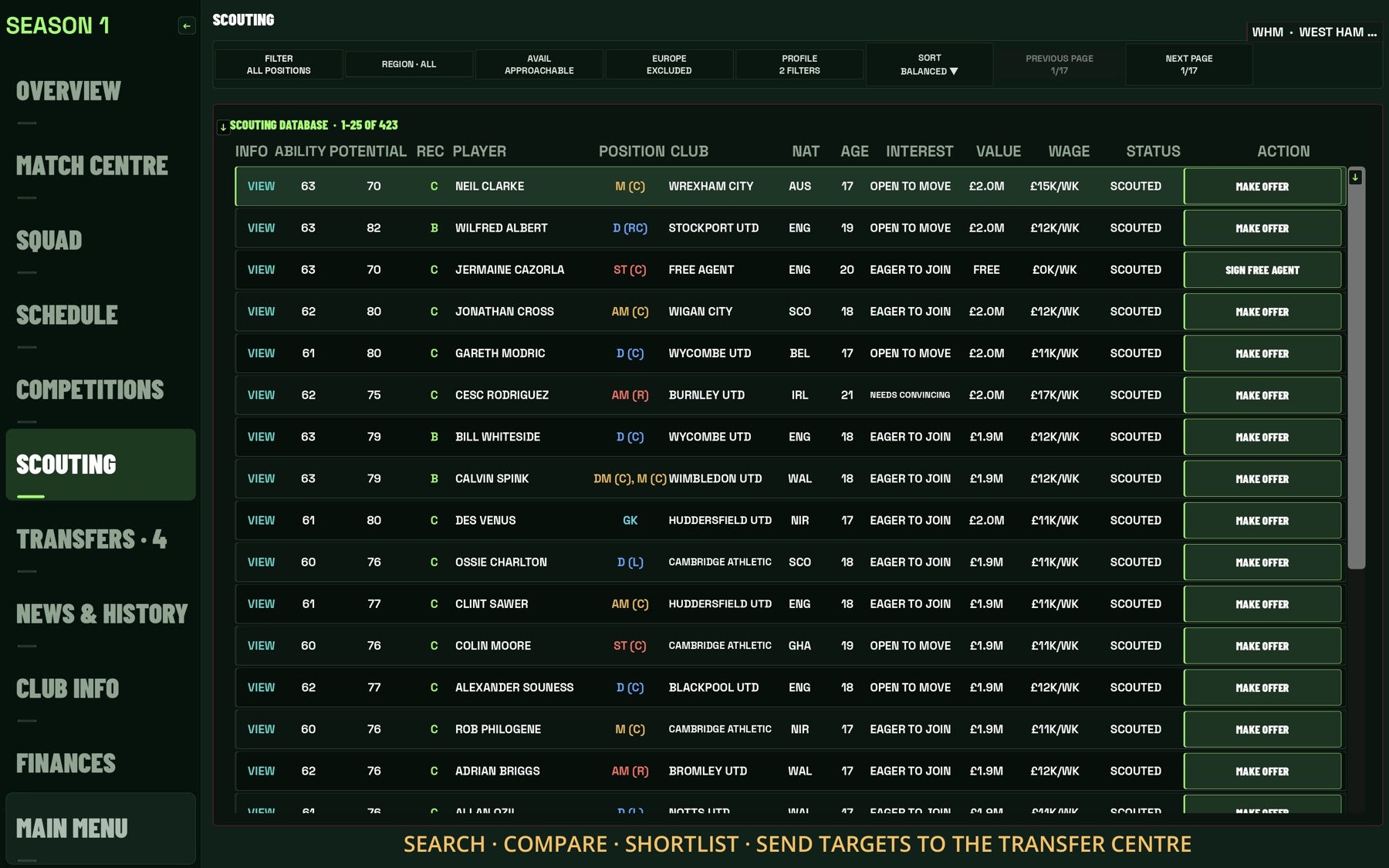 Scouting database with player abilities and potential